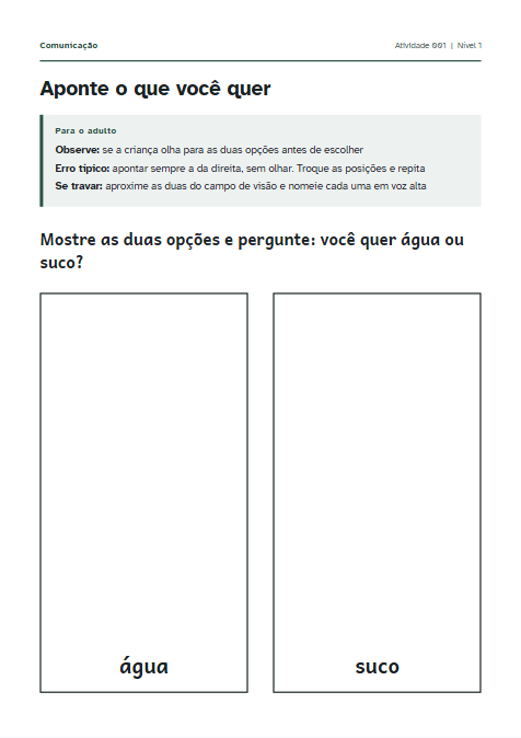 Folha do domínio Comunicação: a atividade Aponte o que você quer, com dois quadros grandes para a criança apontar