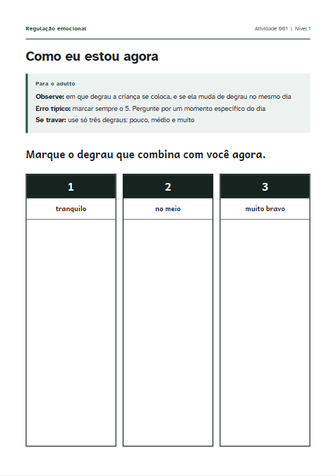 Folha do domínio Regulação emocional: o termômetro de como eu estou agora, com degraus numerados